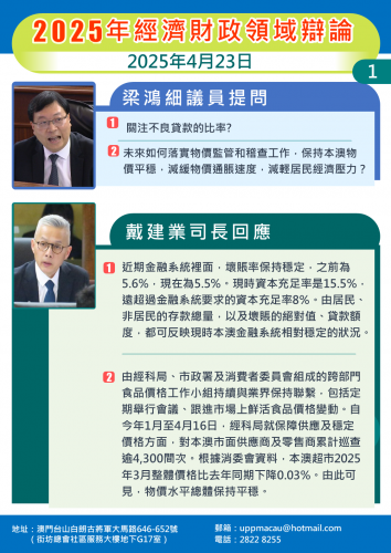2025年4月23日 2025年經濟財政辯論 梁鴻細議員提問