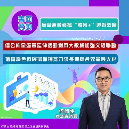 2024.04.24藉全運會發揮“體育+”聯乘效應