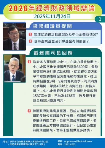 2025年11月24日 2026年經濟財政領域辯論梁鴻細議員提問