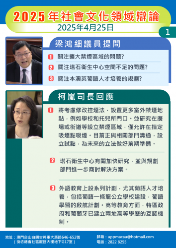 2025年4月28日 2025年社會文化辯論 梁鴻細議員提問