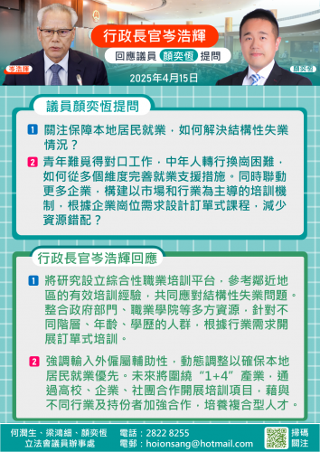 2025年4月15日行政長官答問大會 行政長官岑浩輝回答議員顏奕恆提問