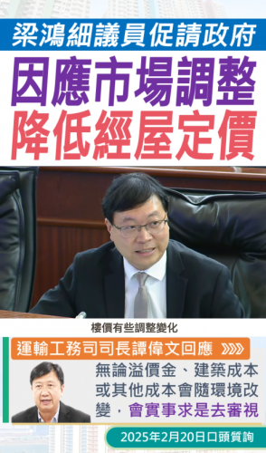 2025.02.20【口頭質詢】梁鴻細議員促降低經屋售價