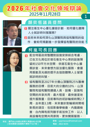 2025年11月28日 2026年社會文化領域辯論顏奕恆議員提問