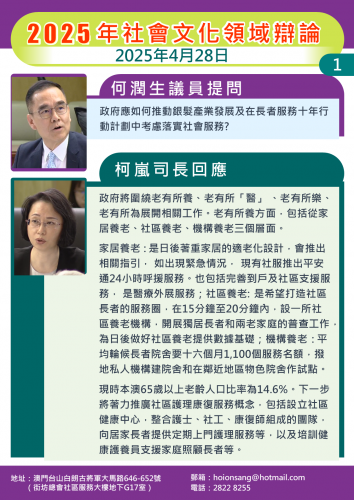 2025年4月28日 2025年社會文化辯論 何潤生議員提問