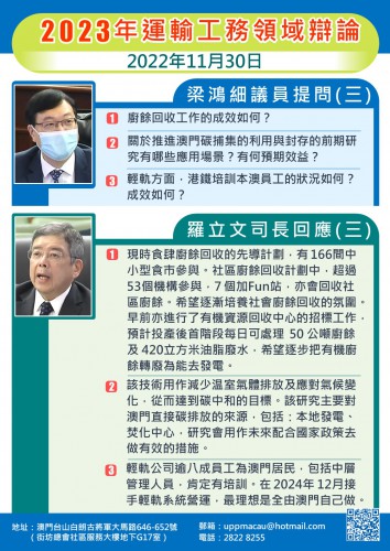 2022.11.30(2023年)運輸工務領域辯論--梁鴻細議員