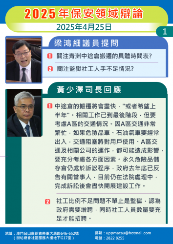 2025年4月25日 2025年保安辯論 梁鴻細議員提問